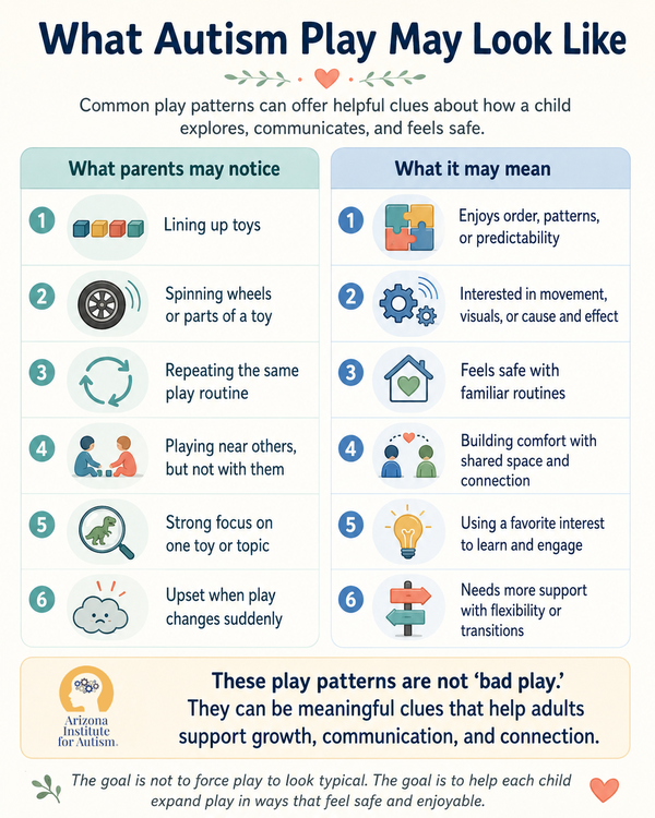 autistic-play-appearance-infographic