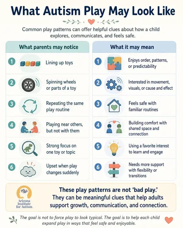 autism play often has meaning beyond the obvious