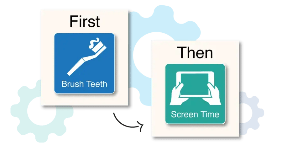 pecs-first-brush-teeth-then-screen-time