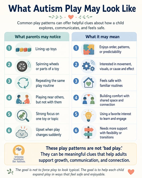 autism play often has meaning beyond the obvious
